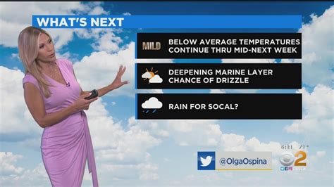 Olga Ospina S Weather Forecast Sept 17 YouTube