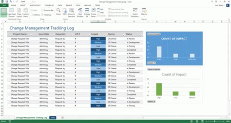 Change Management Log Template Ms Excel Software Testing With