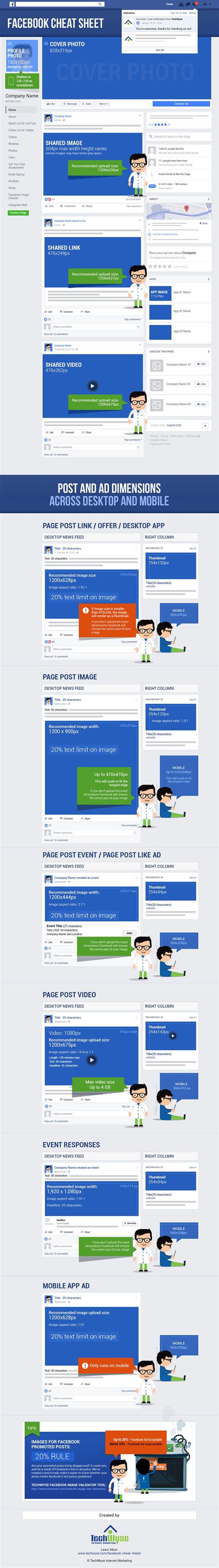 Facebook Cheat Sheet Infographic ~ Visualistan