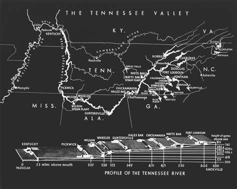 Tennessee River Dams Map