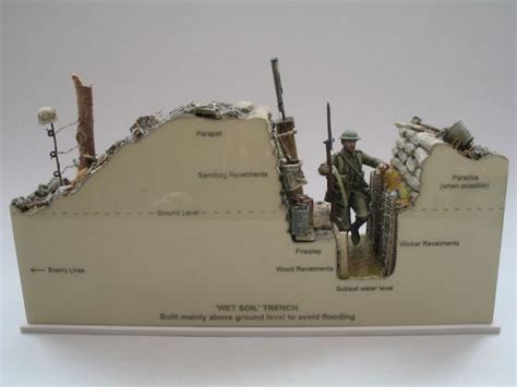 Intricate Models Reveal The Elements Of A World War I Trench Neatorama