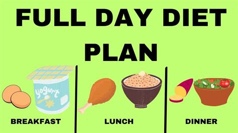 Say Goodbye To Unhealthy Lifestyle With This Full Day Healthy Diet Plan