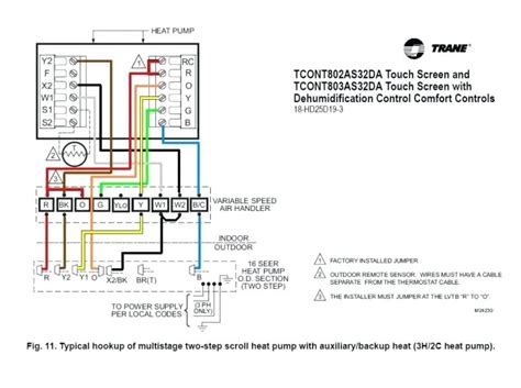 And i want to connect this but as you can see i do have 2 r wires. Furnas Contactor Wiring Diagram Download | Wiring Diagram Sample