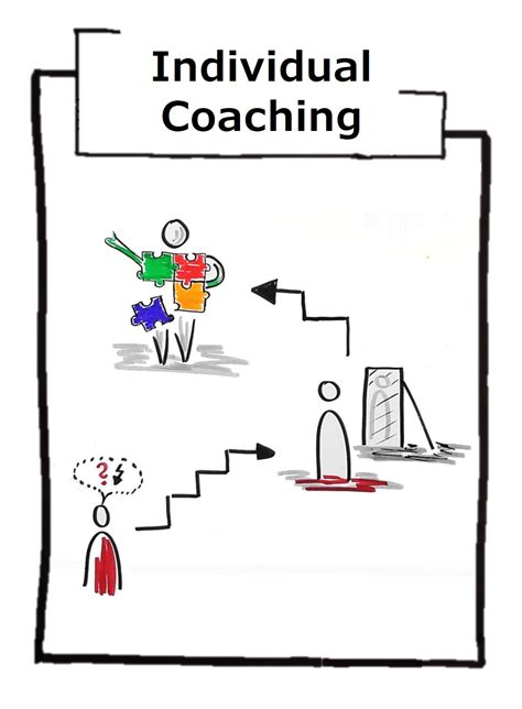 Individual Coaching Is Guidance And Mentoring Ursula Hesselmann