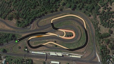 Rallycross Asia Batangas Racing Circuit Philippines R