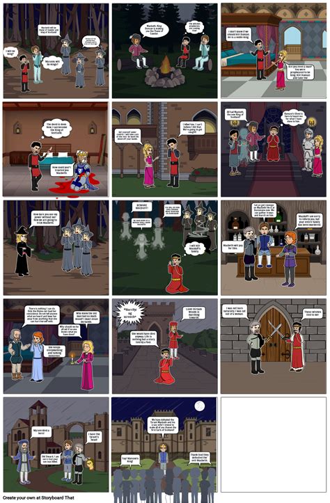 Macbeth Project Storyboard By 9141617c
