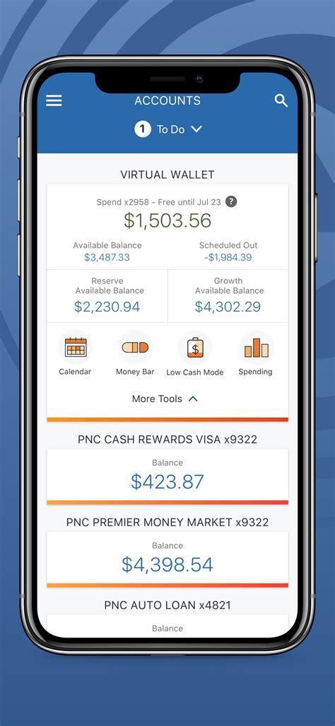 Pnc Mobile Banking Overview Apple App Store Us