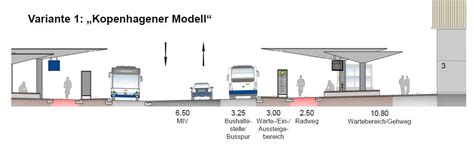 Erstmals sollen dort kopenhagener radwege gebaut werden. Kopenhagener Modell - Jahnplatz Bielefeld