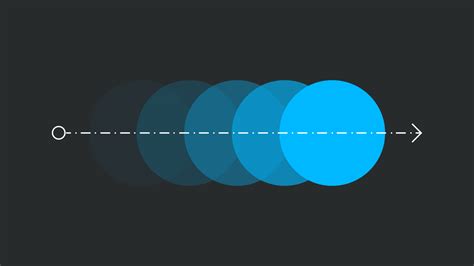 Top 122 How To Use Animation In Css
