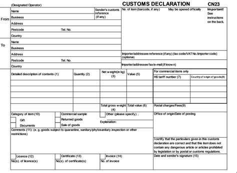 What Is A Customs Declaration Cn And How To Complet Vrogue Co