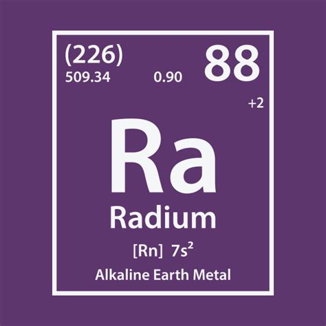 Radium Element Radium T Shirt Teepublic