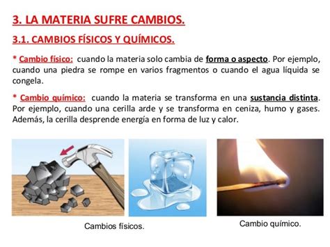 Transformaciones Fisicas Y Quimicas De La Materia Ejemplos Material Images