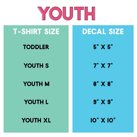 Decal Size Tips For T Shirts Totes And Onesies Kayla Makes