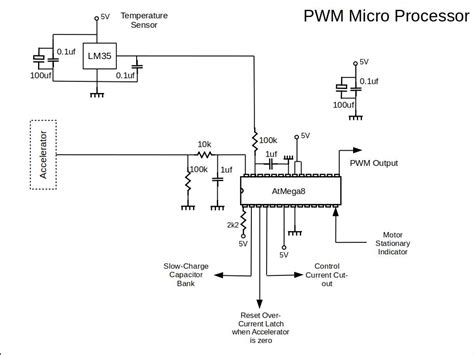 Pwm Micro Processor Circuit Diy Ev In Rsadiy Ev In Rsa