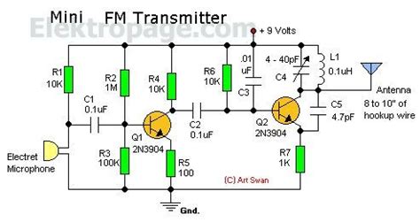 This fm transmitter circuit uses four radio frequency stages: Mini FM transmitter schematic Circuit: Mini Fm transmitter ...