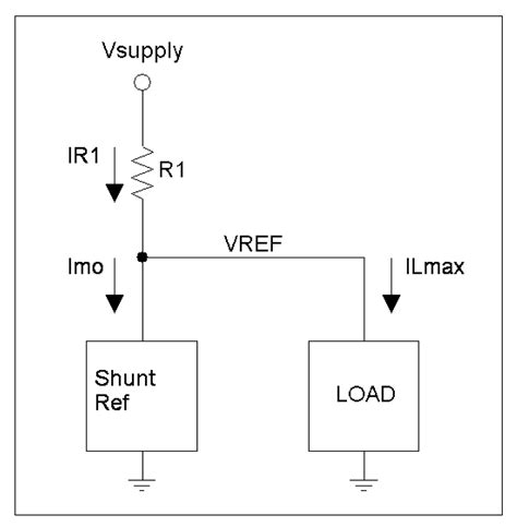 Deciding Between A Series Or Shunt Voltage Reference Edn