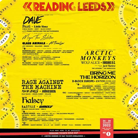 Reading And Leeds Festivals Tickets Line Up Info