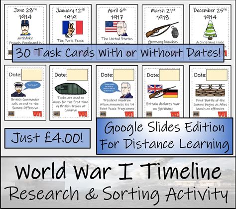 World War I Digital Timeline Research And Sorting Activity Teaching