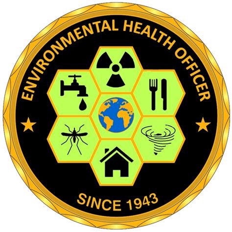 As you can see, there's no background. Environmental Health Officer Professional Advisory Committee