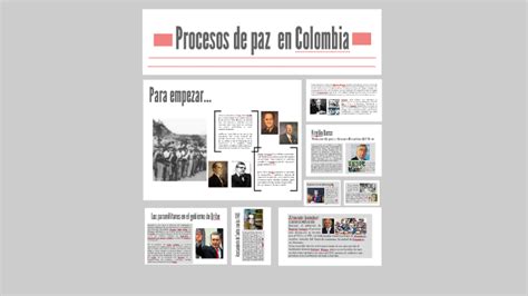 Historia De Los Procesos De Paz En Colombia By Paula Rojas Ruiz