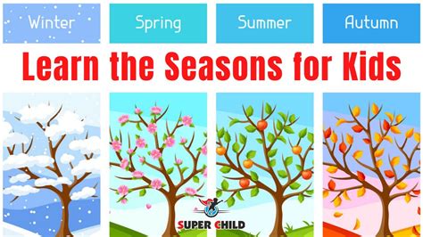 Learn Different Seasons For Kids Seasons On Earth Pre School