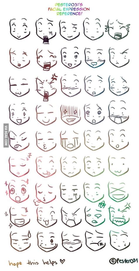 Anime and manga are popular japanese forms of animation and comics that have a very distinct art style. A reference on drawing chibi faces :3 - 9GAG