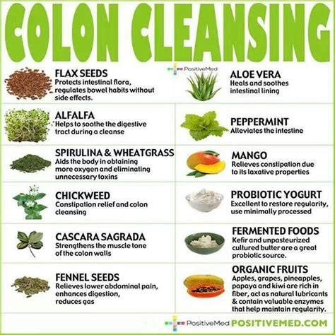 For The Colon Colon Cleansing Foods Colon Cleanse Diet Natural Colon