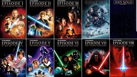 Comment Regarder Star Wars Dans L Ordre - Dans quelle ordre faut-il regarder les Star Wars? - YouTube