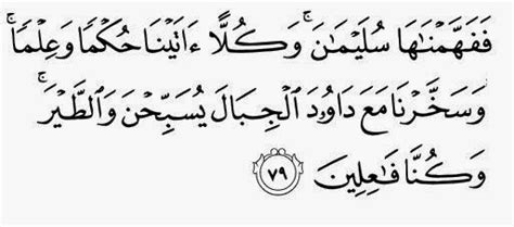 تو ابراہیم پر ٹھنڈی اور سراپا سلامتی ہو جاo. Titian Ilmu: Doa Wirid Untuk Pelajar