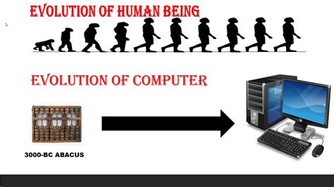 This begins the evolution from computers being exclusively for scientists and mathematicians to being 1973: Evolution of Computer - YouTube