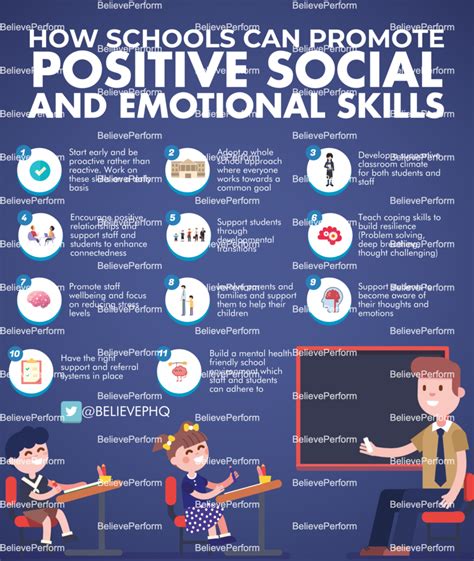 How Schools Can Promote Positive Social And Emotional Skills