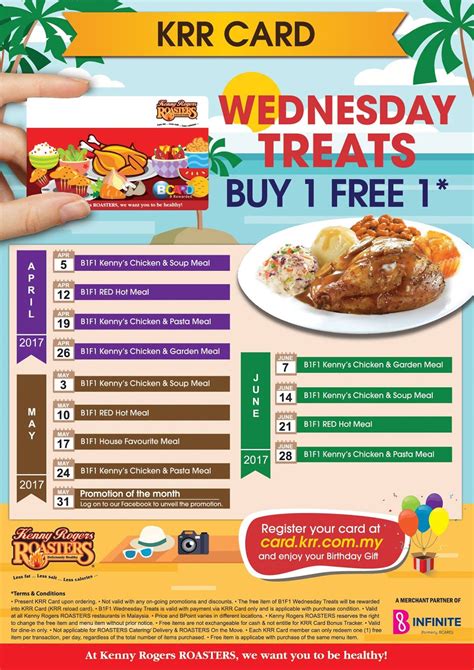 The management reserves the right to replace promotion item with item of similar value without prior notice. Kenny Rogers ROASTERS Card Member Buy 1 Free 1 Every Wednesday
