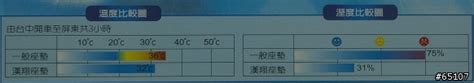 All you have to do is type your brand name and describe the logo you want in 1 or 2 sentences. 漢翔航空工業 飛機外的產品 抗壓坐墊 - Mobile01