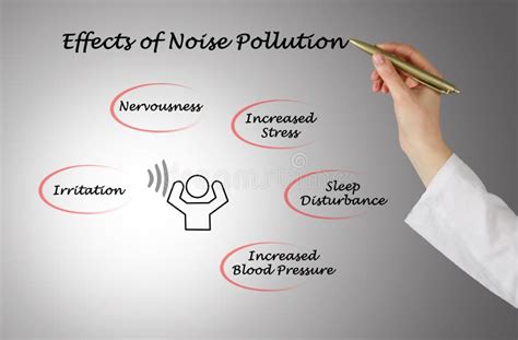 Effects Of Noise Pollution Stock Image Image Of Sleep 120282429