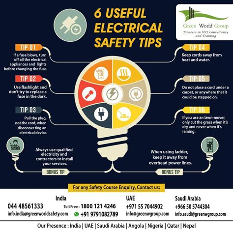 6 Useful Electrical Safety Tips Electrical Safety Safety Tips