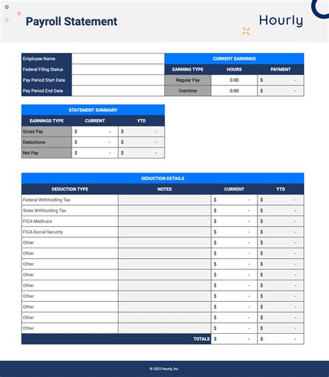 Free Payroll Templates: A Detailed Guide [Download Templates]
