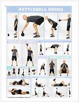 Pictures of Exercise Routine Kettlebell