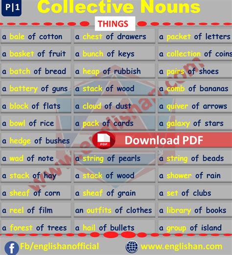This is an important english vocabulary lesson because a lot of these words will not make sense logically to you unless you know the meaning in this context already! Collective Nouns of Thing, Animals and Persons with ...