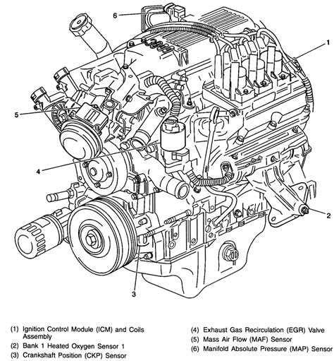 An In Depth Look At The Buick 3800 Engine Diagram