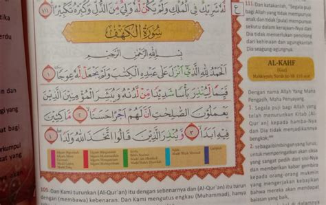 Surah Al Kahfi Ayat 1 Sampai 10 Lengkap Beserta Arab Latin Dan
