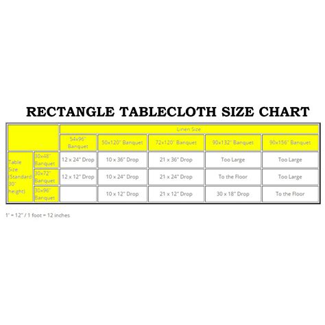 Rectangle Tablecloth Size Chart Pictures To Pin On Pinterest Pinsdaddy