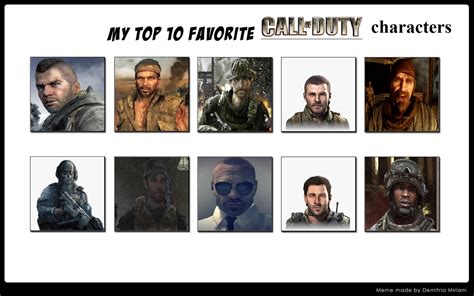 My Top 10 Favorite Call Of Duty Characters By Beewinter55 On Deviantart