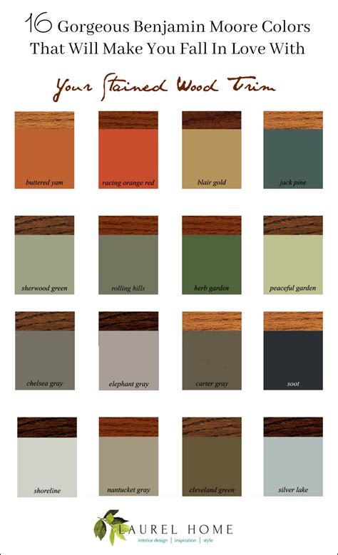 Best Colors To Paint Over Wood Paneling Free Download Best Ways Of