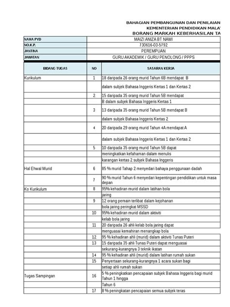 We are a sharing community. Contoh Keberhasilan Guru Akademik - Contoh Untuk Guru