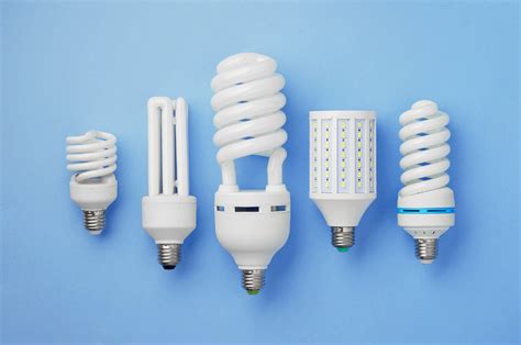 Modern Energy Efficient Light Bulbs Green Is Better Inc