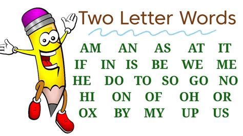 A Guide To 2 Letter Words Used In Phonics