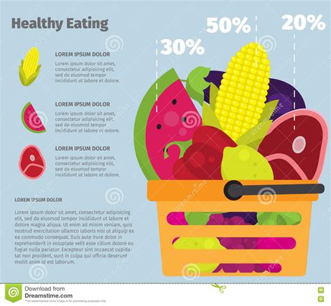 Consumición Sana De Infographics Comida Sana Frutas Y Verduras Del
