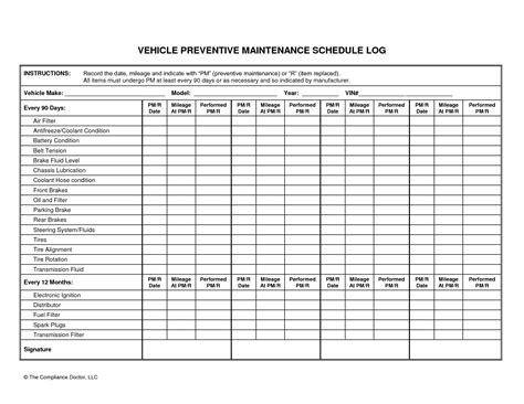 Car Maintenance Schedule Software Vehicle Maintenance Schedule