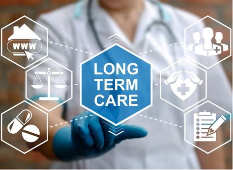 What Is Long Term Care Your Guide Gene Iq
