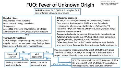 Fuo Fever Of Unknown Origin Diagnosis Peds Fuo